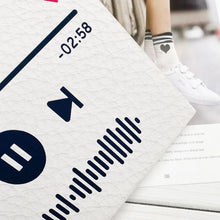 将图片加载到图库查看器,功能迁移-Spotify单图定制油画-CYH163B