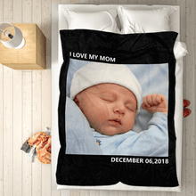 画像をギャラリービューアに読み込む, Custom Blankets Personalized Photo Blankets