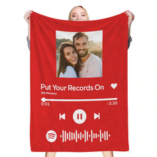 将图片加载到图库查看器,功能迁移-Spotify单图定制毯子-BL224-4