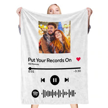 将图片加载到图库查看器,功能迁移-Spotify单图定制毯子-BL224-4