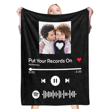 将图片加载到图库查看器,功能迁移-Spotify单图定制毯子-BL224-4