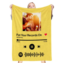 将图片加载到图库查看器,功能迁移-Spotify单图定制毯子-BL224-4