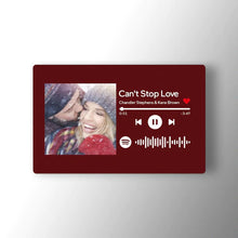 将图片加载到图库查看器,功能迁移-定制单图音码钱包插入卡-CARD060B