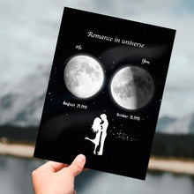 将图片加载到图库查看器,(Spotify Moon Acrylic )月相亚克力
