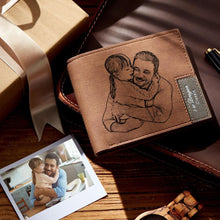 画像をギャラリービューアに読み込む, Photo Wallet Lite(简版-影刻钱包)-线上正式产品