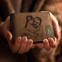 画像をギャラリービューアに読み込む, Photo Wallet Lite(简版-影刻钱包)-线上正式产品