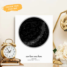 将图片加载到图库查看器,定制设计器-赵婷婷星象图油画CYH2606