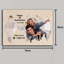 画像をギャラリービューアに読み込む, spotify-anniversary-painting(spotify纪念日油画)