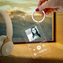 画像をギャラリービューアに読み込む, Custom Spotify Glass((声田码扫描-4合一)