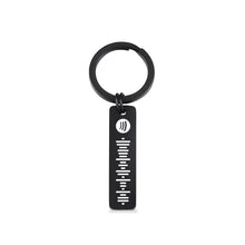画像をギャラリービューアに読み込む, Spotify可选刻字钥匙扣SKL115B