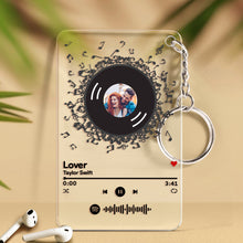 将图片加载到图库查看器,定制设计器-花边spotify唱片三件套-汪明雪