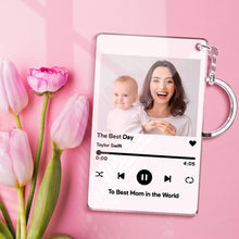 将图片加载到图库查看器,定制设计器-spotify亚克力钥匙扣SKL1410-1412-高玥