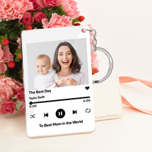 将图片加载到图库查看器,定制设计器-spotify亚克力钥匙扣SKL1410-1412-高玥