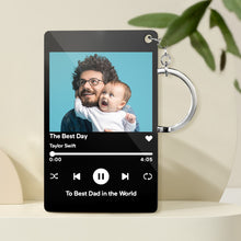 将图片加载到图库查看器,定制设计器-spotify亚克力钥匙扣SKL1410-1412-高玥