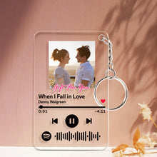 将图片加载到图库查看器,定制设计器-花体名字spotify集合增加变体-刘慧敏