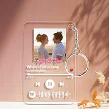 将图片加载到图库查看器,定制设计器-花体名字spotify集合-李琳