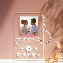 将图片加载到图库查看器,定制设计器-花体名字spotify集合增加变体-刘慧敏