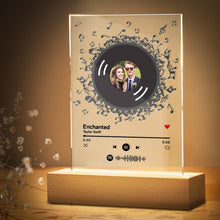 将图片加载到图库查看器,定制设计器-花边spotify唱片三件套-汪明雪