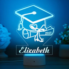 将图片加载到图库查看器,多模板LED灯定制