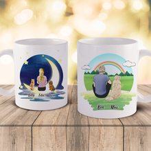 画像をギャラリービューアに読み込む, Mug(杯子)