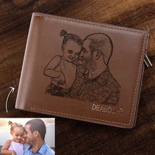 画像をギャラリービューアに読み込む, Photo Wallet(钱包刻字虚拟产品)