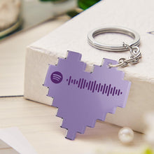 將圖片載入圖庫檢視器 Custom Spotify Acrylic Keychain Personalized Spotify Code Keychain Gifts For Girlfriend
